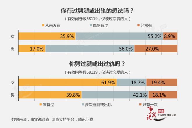 结婚唯一方式生活是什么_结婚唯一方式生活是什么意思_结婚是唯一的生活方式吗