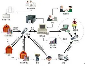 大众生活报_大众常识是什么意思_大众生活常识