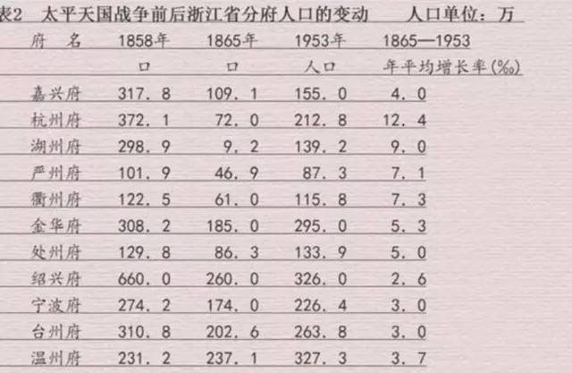 生活天气技能_天气技巧_天气与日常生活