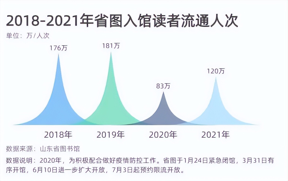 山东人稳定有序的生活方式_山东人稳定有序的生活方式_山东人稳定有序的生活方式