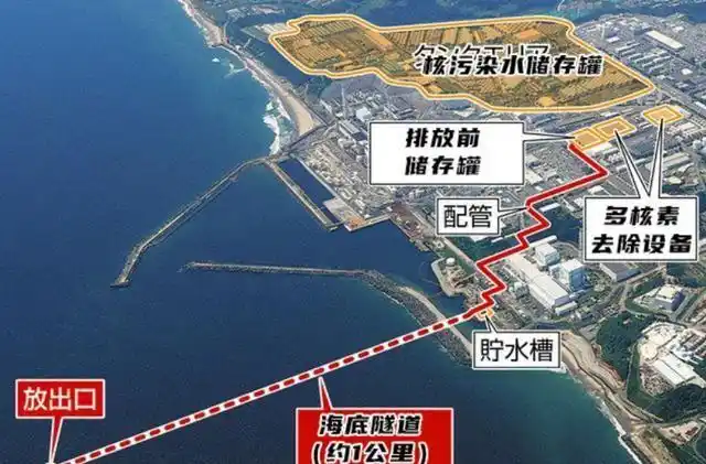 日本欲将核污水排入大海_2024核污水_日本核污水入海最新消息