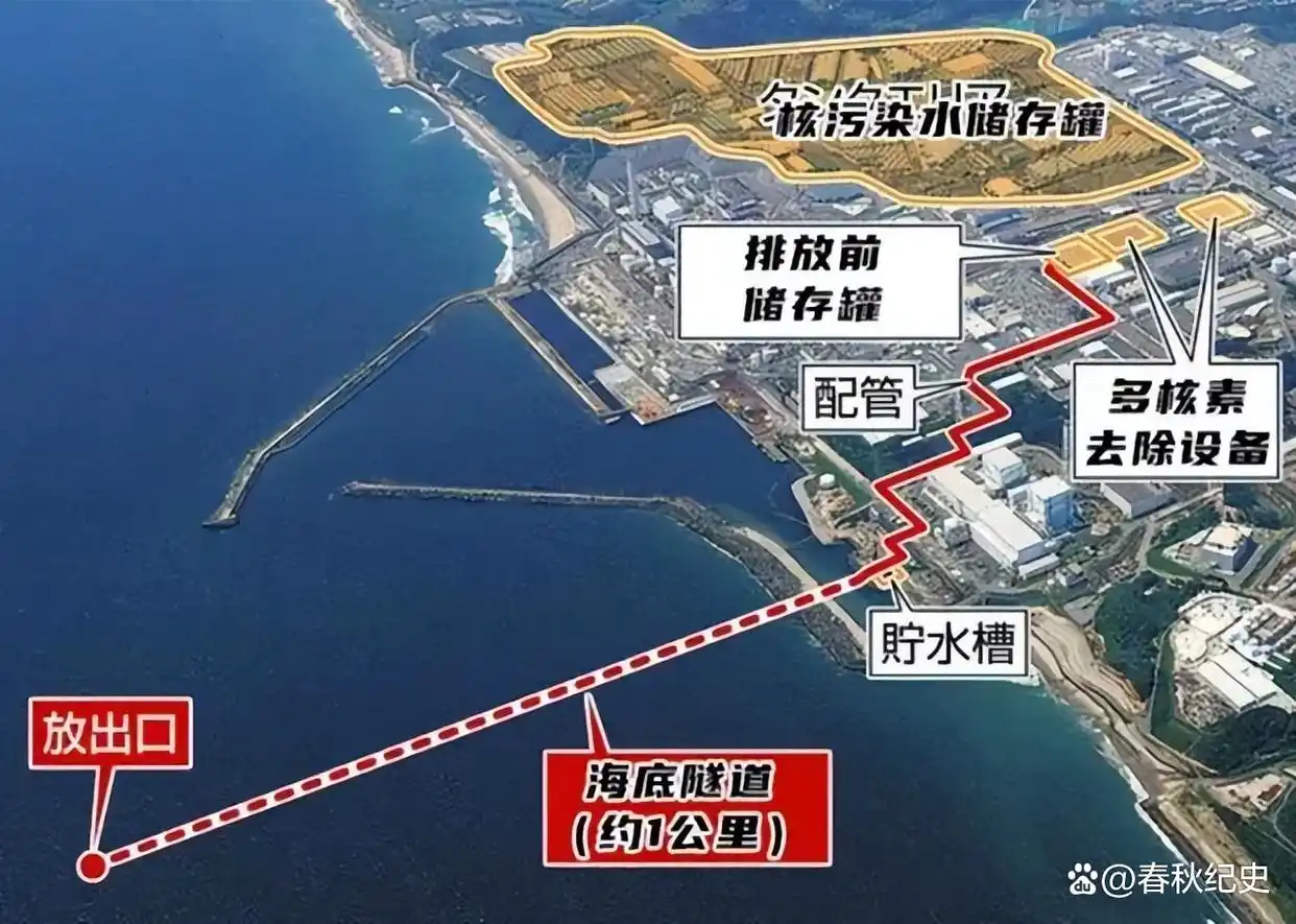 福岛核污水不排入大海的方法_2024核污水_日本欲将核污水