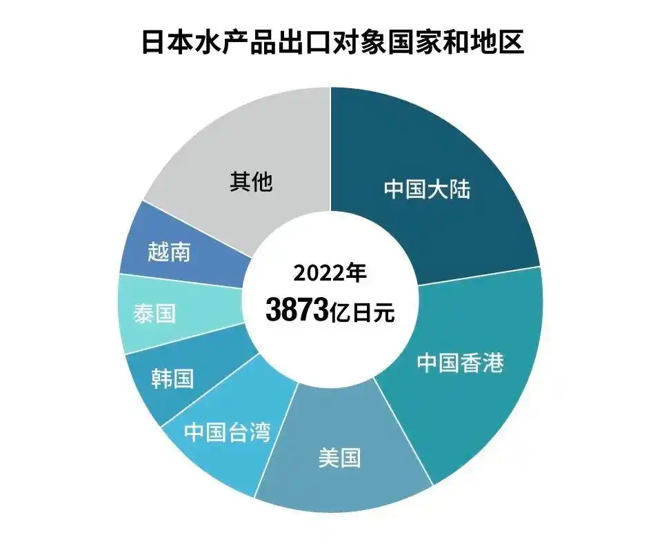 福岛核污水不排入大海的方法_2024核污水_污水核废水处理龙头股