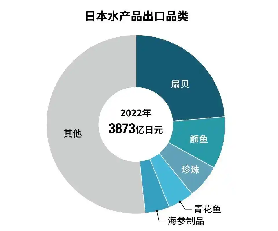 2024核污水_福岛核污水不排入大海的方法_污水核废水处理龙头股