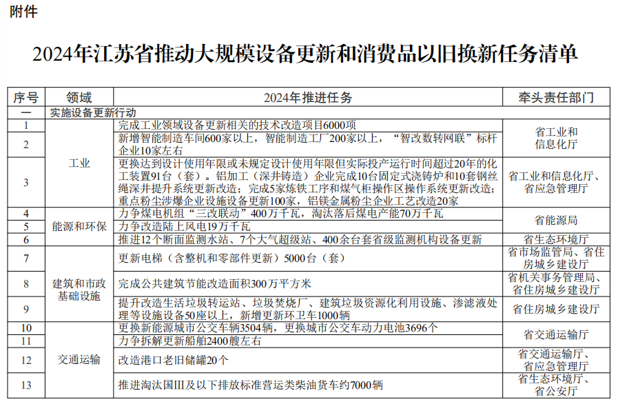 环保非标设备_非标设备都有哪些_非标设备的作用