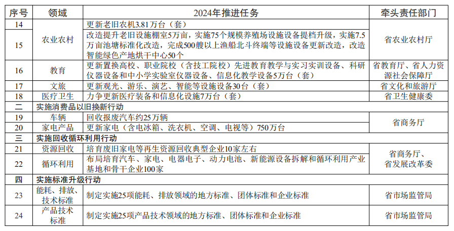 环保非标设备_非标设备的作用_非标设备都有哪些