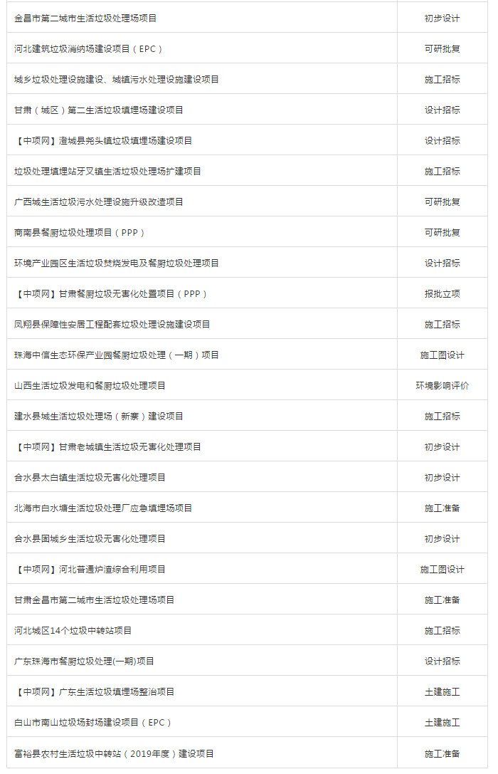 辽宁污水处理费_辽宁污水处理设备出售预算_辽宁污水处理费征收标准