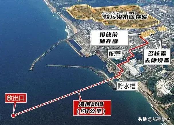 日本排放核污水20年前_日本排放核污水两年_日本排放核污水流向