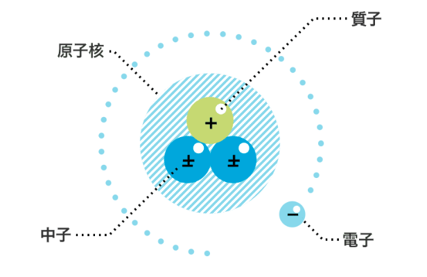 核污水其他国家怎么处理_核污水没法处理吗_别的国家就没有核污水吗