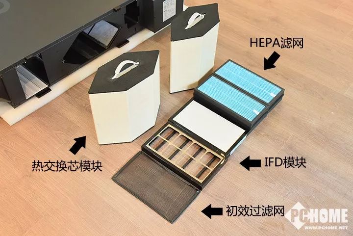 尘净轩电话_净尘好不好_尘净环保