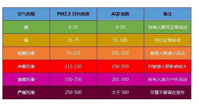 尘净环保_净尘好不好_尘净轩电话