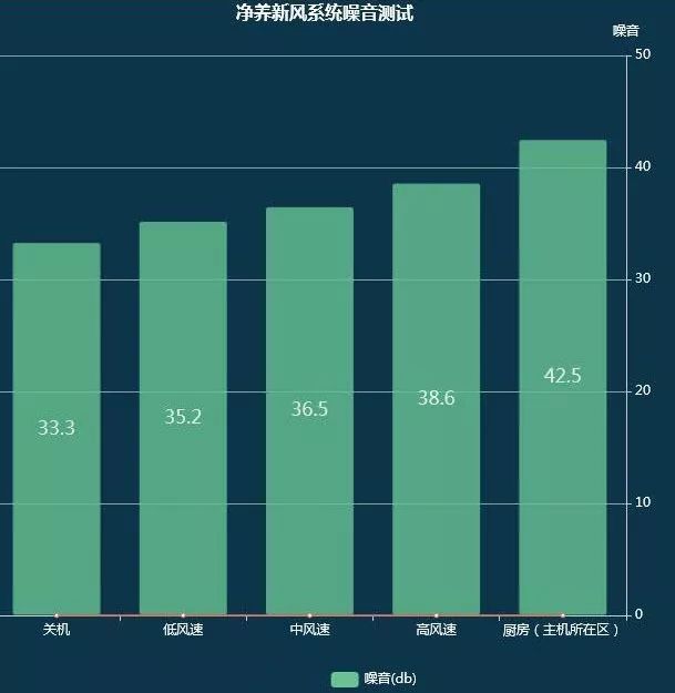 尘净环保_尘净轩电话_净尘好不好