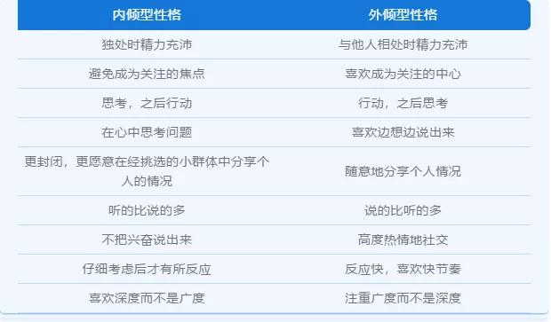 以自己的方式生活_方式生活管理的特色不包括_不同方式生活方式
