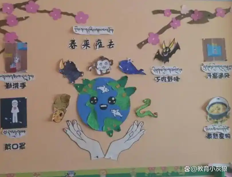幼儿园环境的重要_幼儿园环境的重要性_幼儿园环境的价值主要有哪些