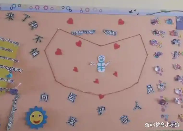 幼儿园环境的重要性_幼儿园环境的重要_幼儿园环境的价值主要有哪些