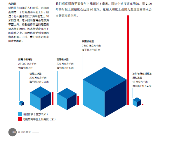 日本排放核污水扩散速度_日本核污水排放鱼群迁徙_日本排放核污水的鱼