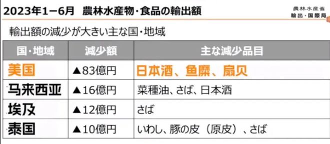 核污水到底排没排_核污水和正常排水不同_核污水排泄是什么