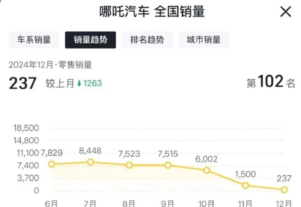 周鸿祎的创业故事_周鸿祎遇见创业者的故事_周鸿祎的创业之路