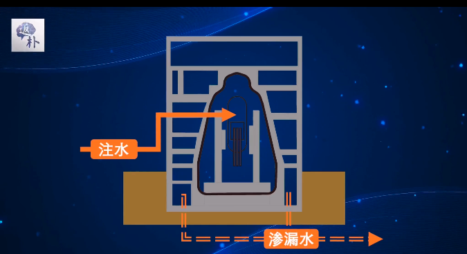 核污水会产生深海巨兽_核污水会让海里动物变异吗_核污水鱼们