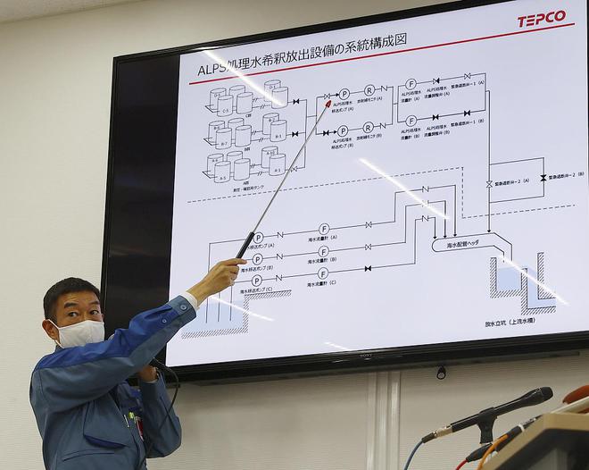 核污水长什么样_核污水和正常排水不同_核污水比目鱼