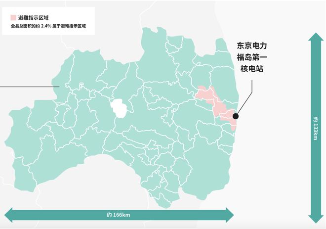 核污水雨水_核污水比目鱼_核污水和正常排水不同